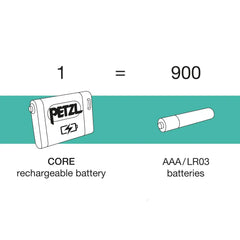 Batteria ricaricabile Petzl Core