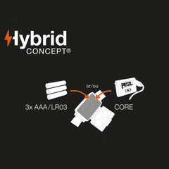 Lampada Petzl Tikka - 350 lumen