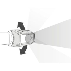 Lampada Petzl Tikka Core - 450 lumen