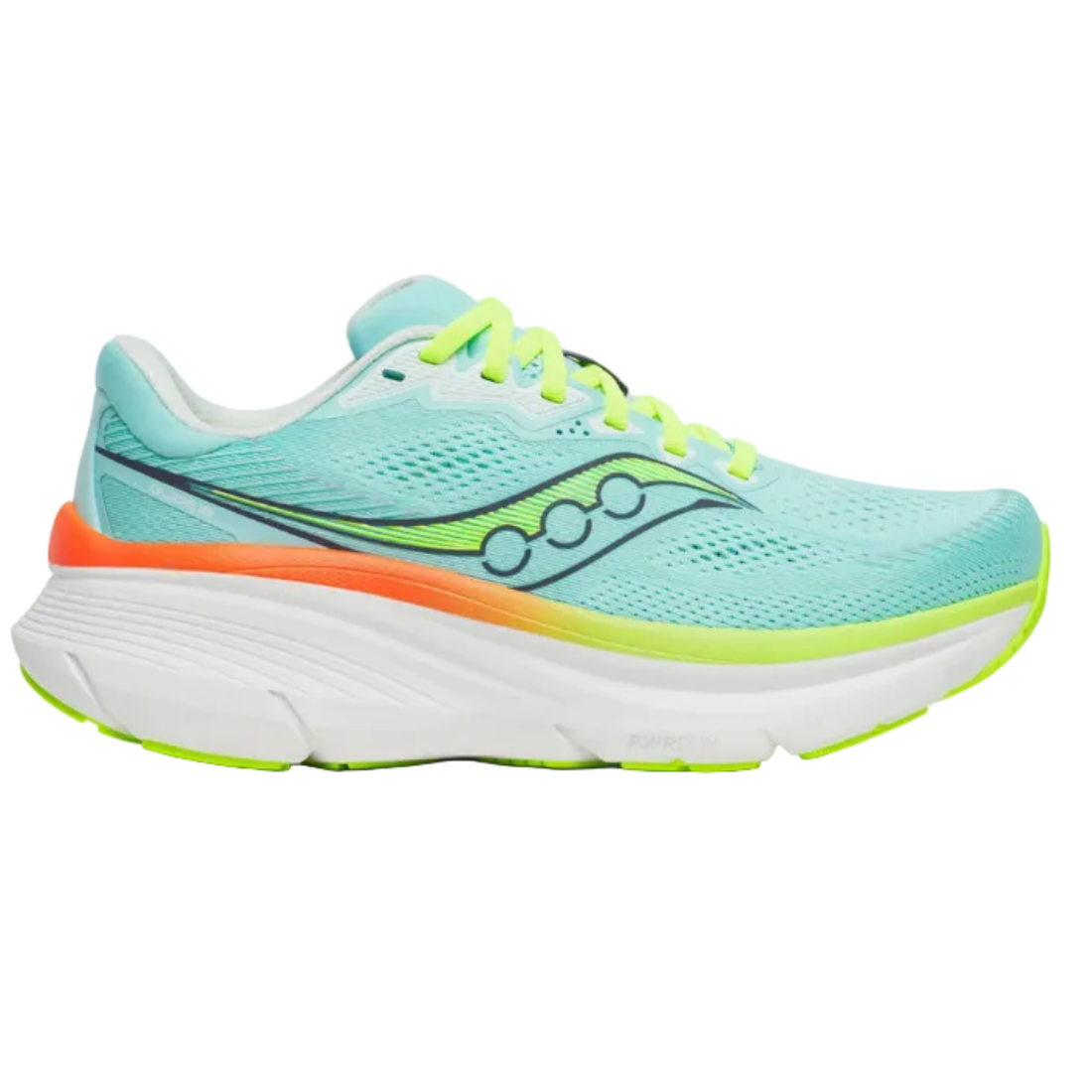 Scapre Saucony Guide 19